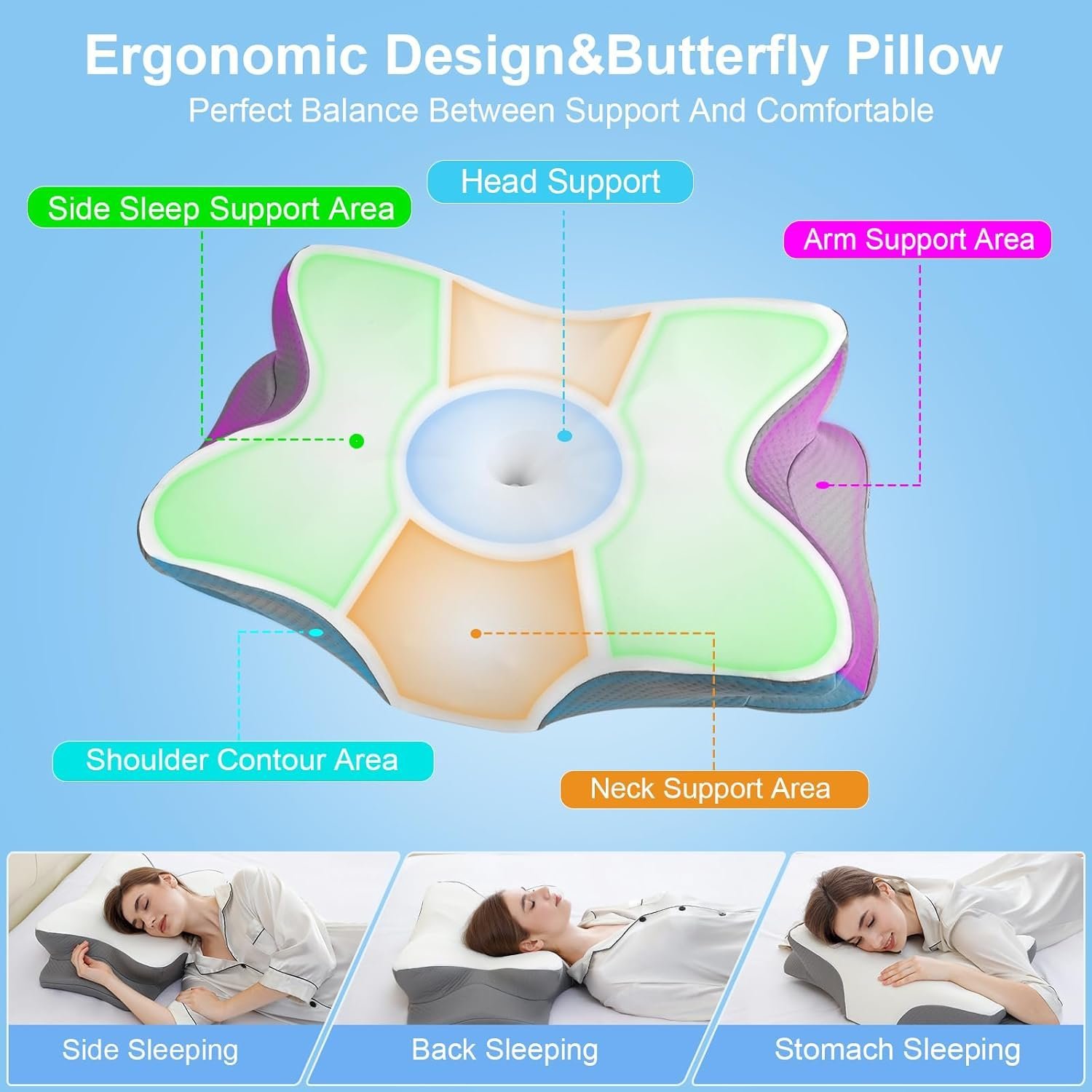 Memory Foam Pillows. Ergonomic Pillow for Neck Pain Relief. Bed Pillow for Sleeping. Cervical Neck Pillow for Side. Back. Stomach Sleeper with Cool Pillowcase. Side Sleeper Pillows for Adults - Image 2